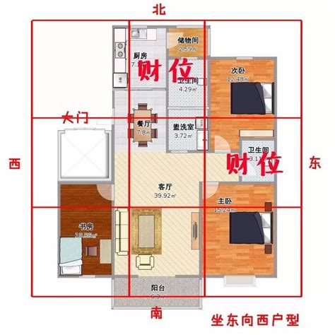 坐西朝東房子|房子坐西朝東真的能賺錢嗎？揭露10個風水真相，助您吸引財富和。